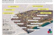 Future of Cities: Explore the Fab City