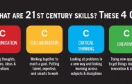 The 4 C's for 21st Century Skills