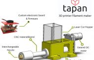 Tapan- 3D Printing Filament Maker