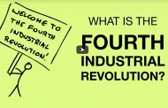 What is the Fourth Industrial Revolution?